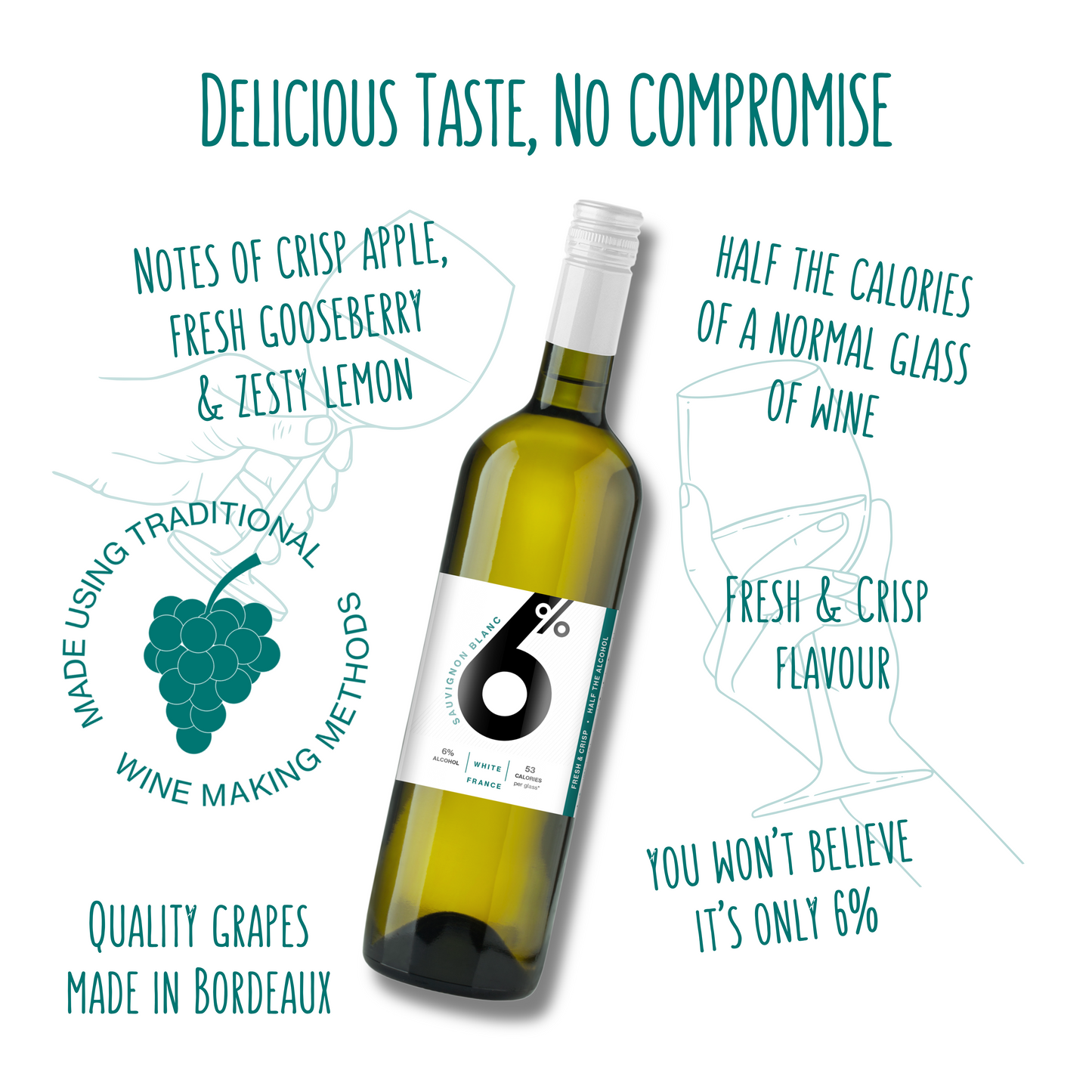 6Percent Sauvignon Blanc Mid-Strength White Wine