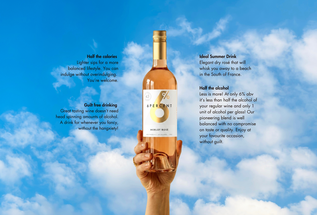 Favourite mid-strength wines for reducing a hangover