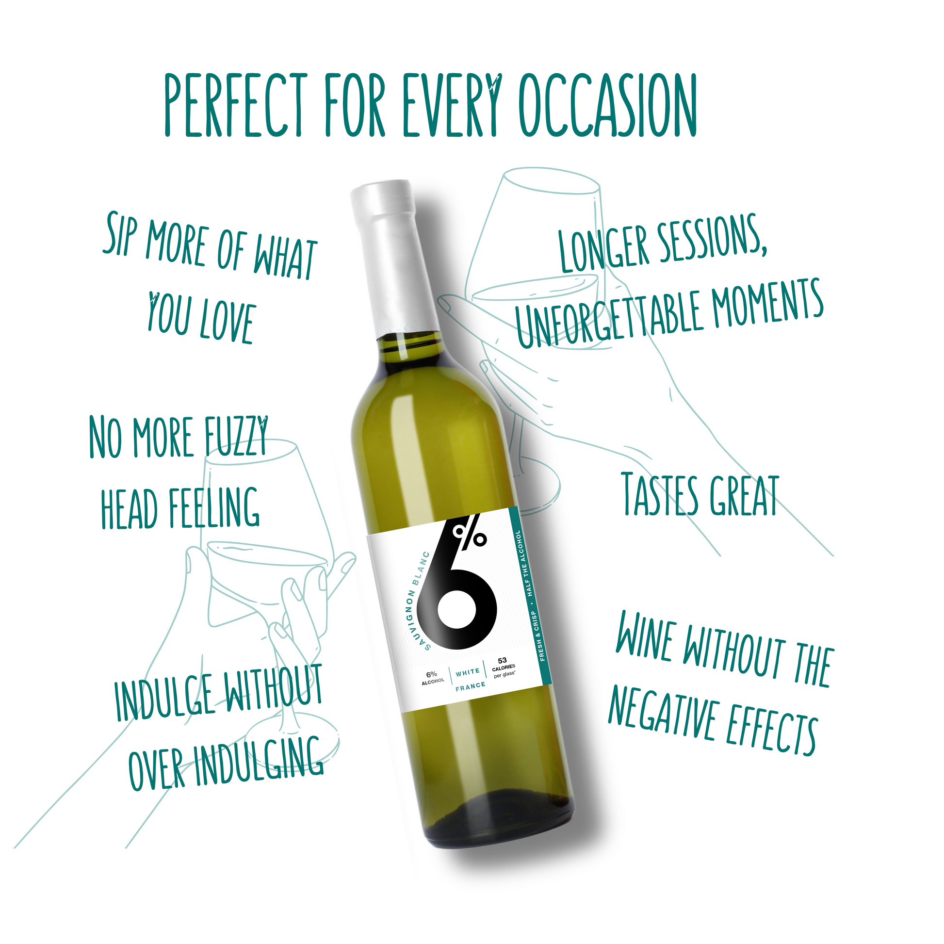 Benefits of 6Percent low abv wines
