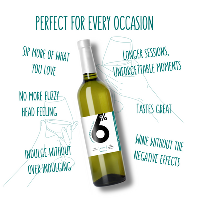 Benefits of 6Percent low abv wines